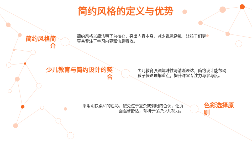 AI一鍵生成少兒簡(jiǎn)約風(fēng)格教育PPT