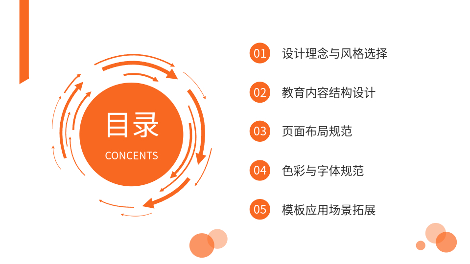 AI一鍵生成少兒簡(jiǎn)約風(fēng)格教育PPT