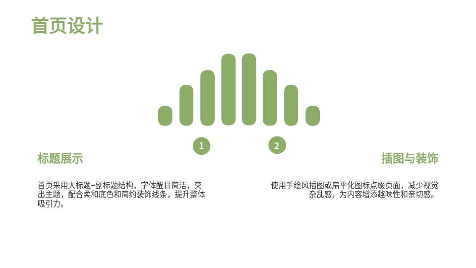 AI一鍵生成教育PPT
