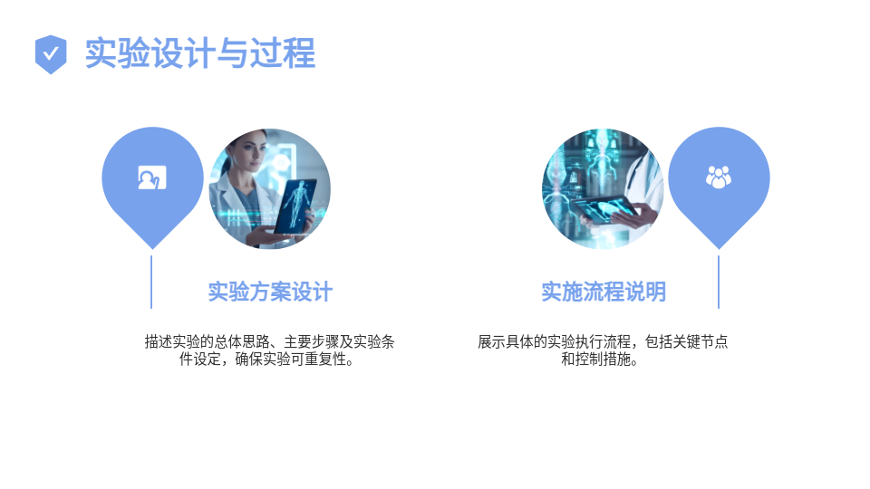 AI一鍵生成智能答辯PPT