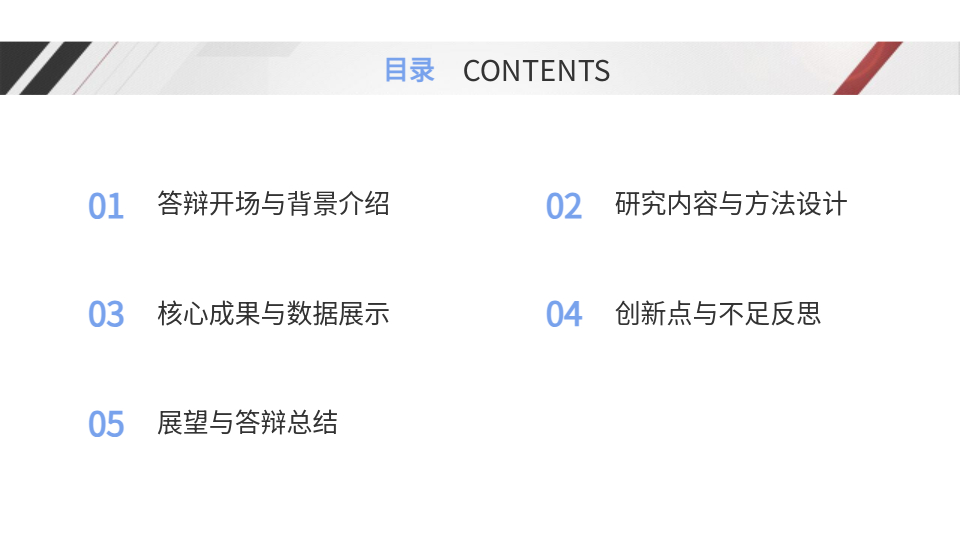 AI一鍵生成智能答辯PPT