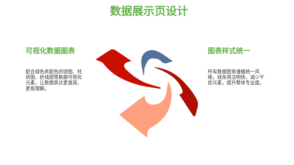 AI一键生成户外PPT
