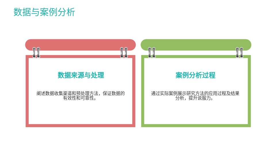 AI一键生成答辩PPT