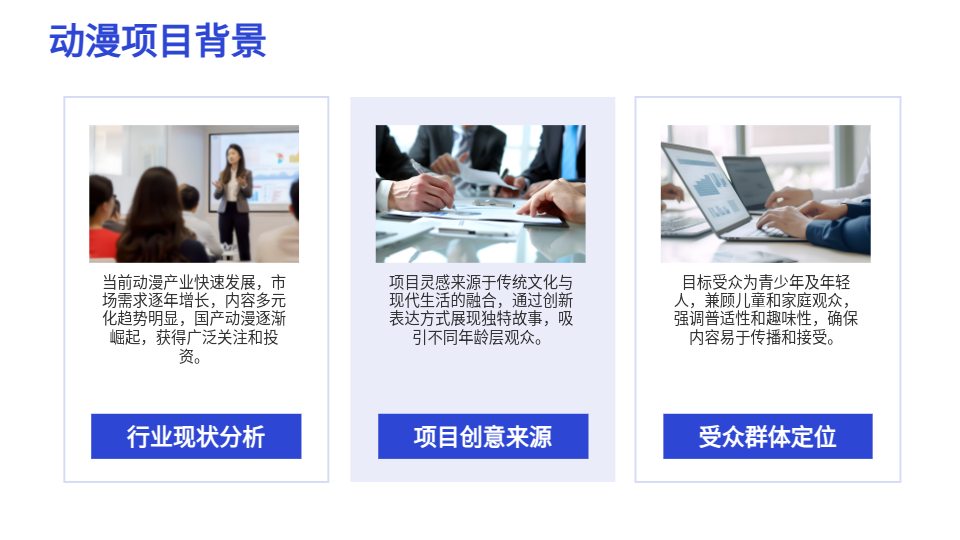 AI一鍵生成動(dòng)漫PPT