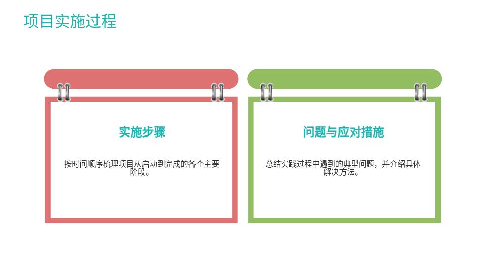 AI一键生成答辩PPT