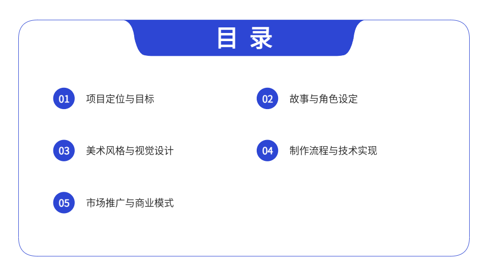 AI一鍵生成動(dòng)漫PPT