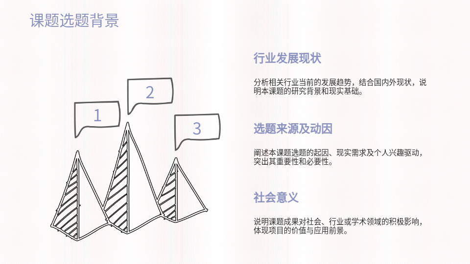 AI一键生成学术PPT