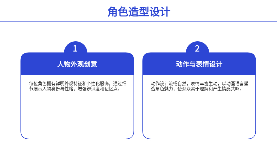 AI一鍵生成動(dòng)漫PPT
