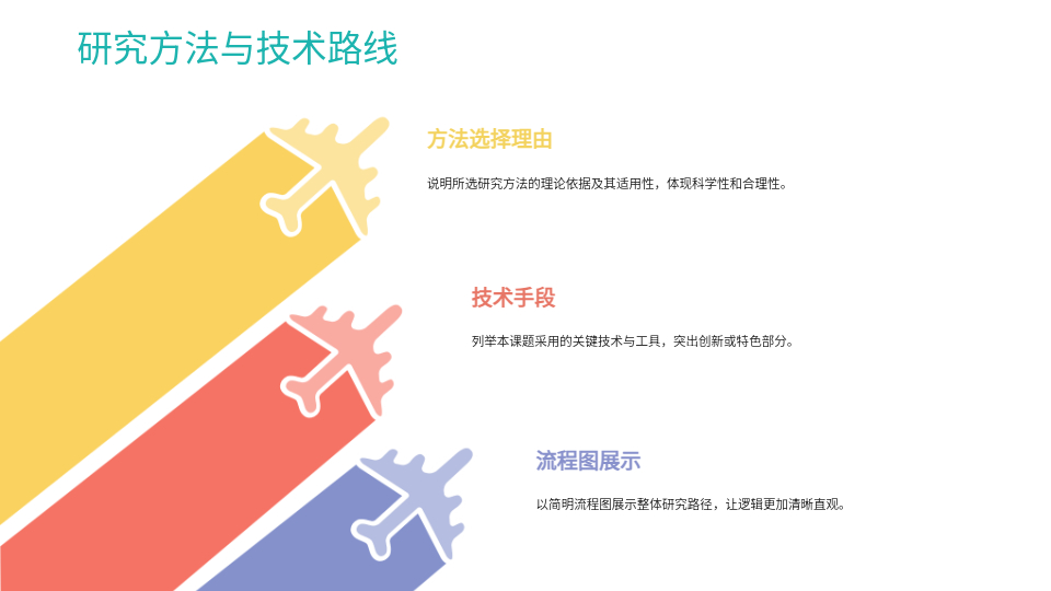 AI一键生成答辩PPT