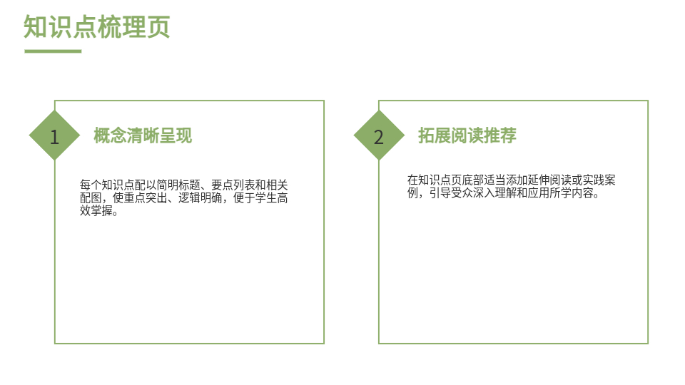 AI一鍵生成教育PPT