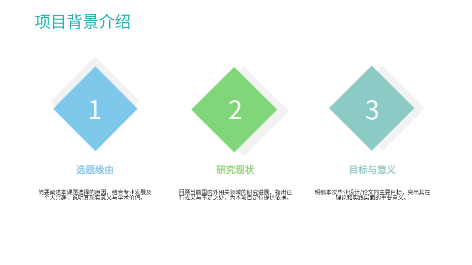 AI一键生成答辩PPT
