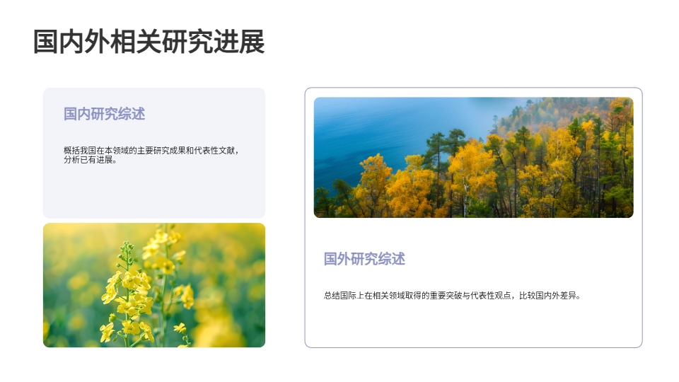 AI一键生成学术PPT