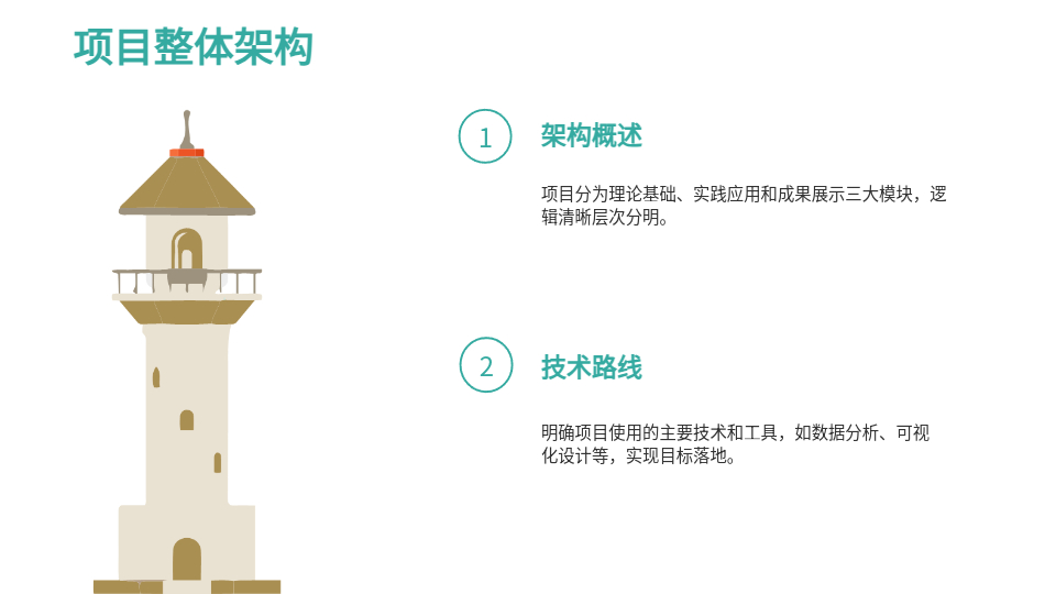 AI一键生成答辩PPT