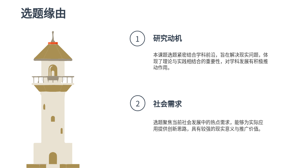 AI一键生成毕业答辩PPT