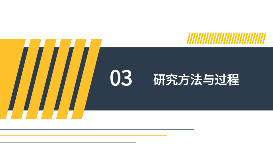 AI一键生成毕业答辩PPT