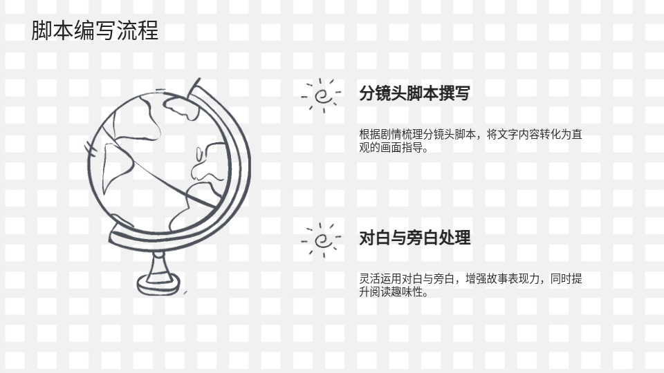 AI一键生成漫画PPT