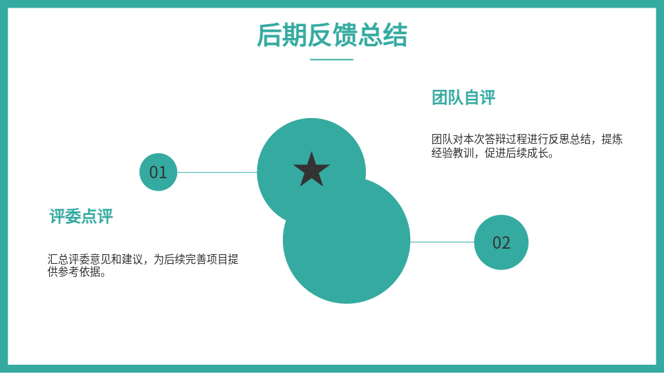 AI一键生成答辩PPT