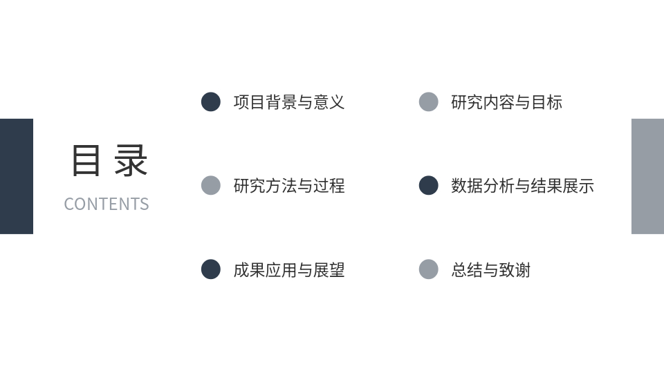 AI一键生成毕业答辩PPT