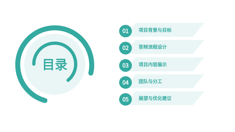 AI一键生成答辩PPT