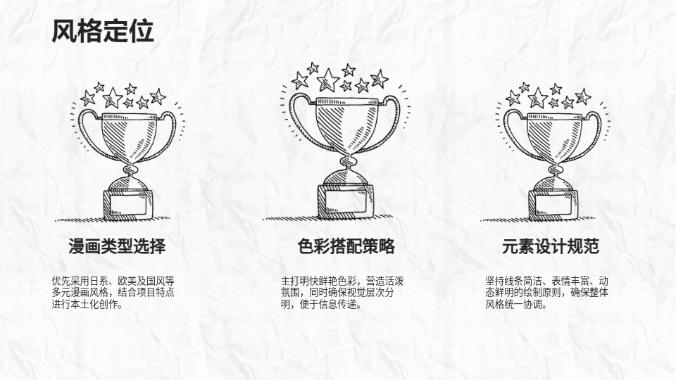 AI一键生成漫画PPT