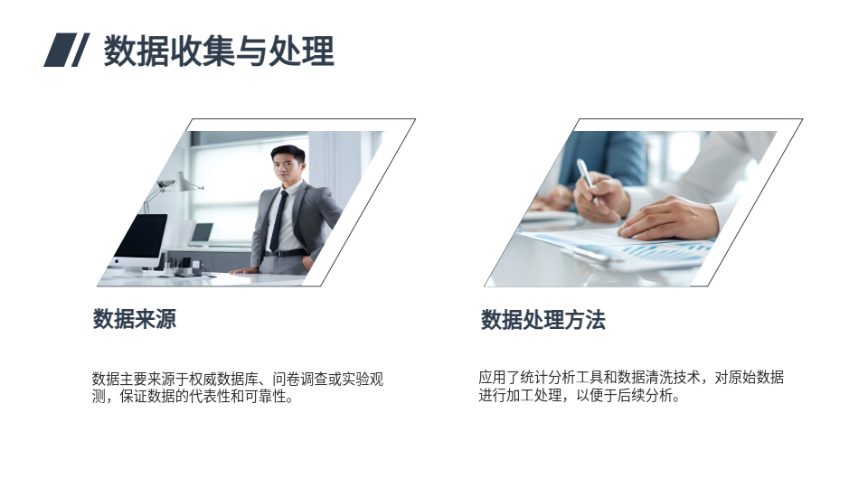 AI一键生成毕业答辩PPT
