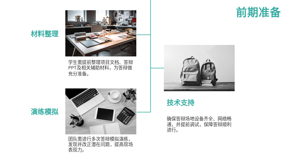 AI一键生成答辩PPT