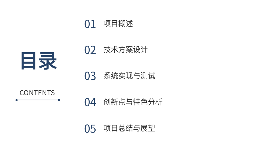 AI一鍵生成科技PPT