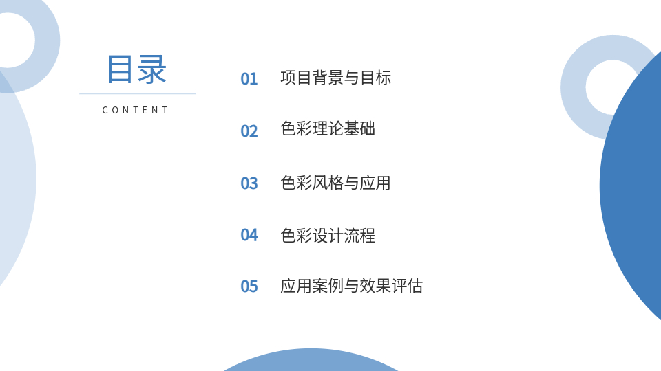 AI一鍵生成動漫配色PPT
