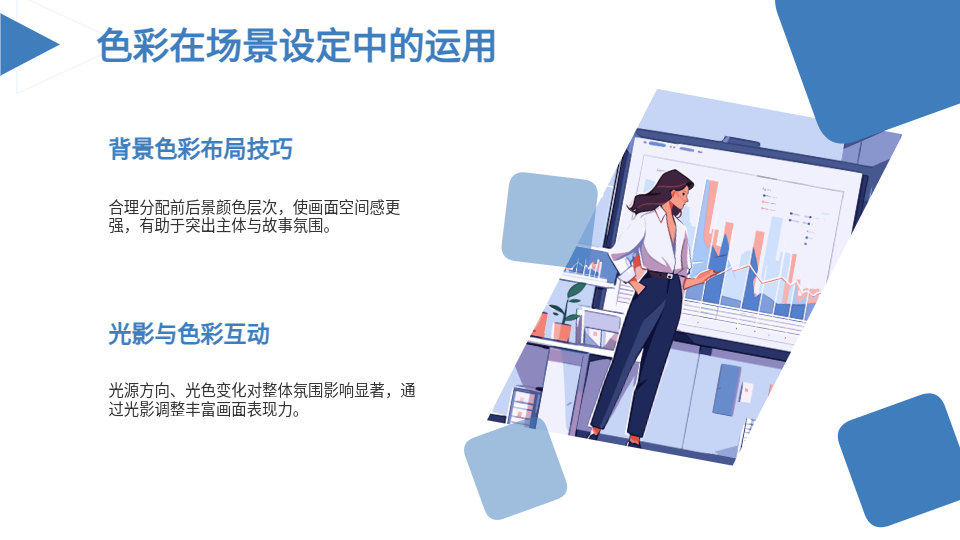 AI一鍵生成動漫配色PPT