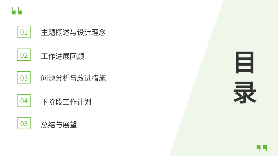 AI一键生成工作PPT