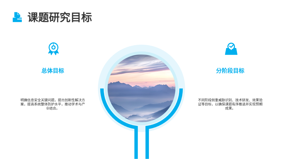 AI一鍵生成安全PPT