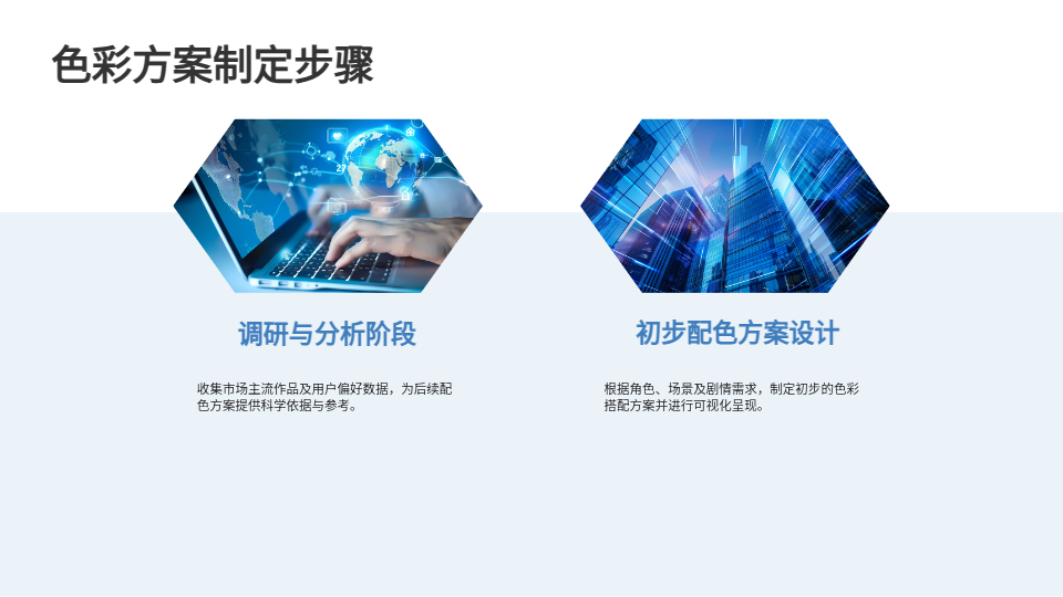 AI一鍵生成動漫配色PPT