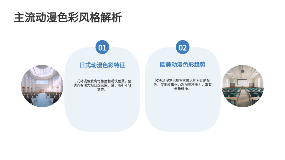 AI一鍵生成動漫配色PPT