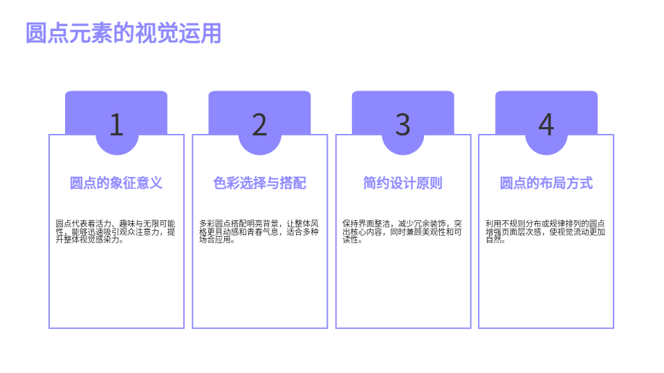 AI一键生成圆点简约PPT