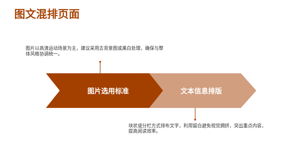 AI一键生成体育PPT