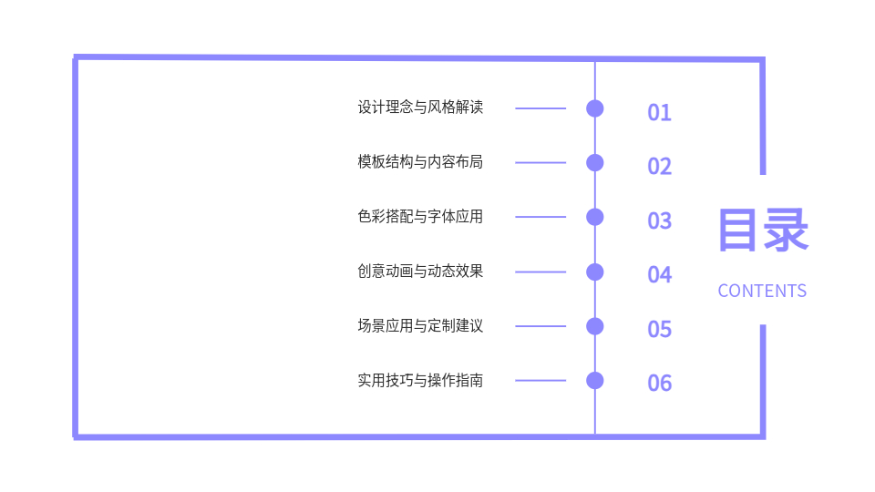 AI一键生成圆点简约PPT