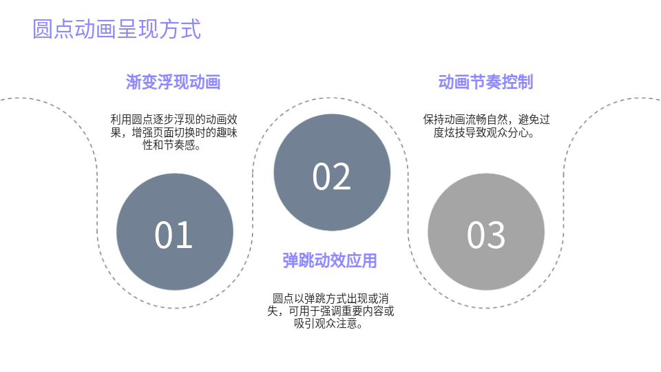 AI一键生成圆点简约PPT
