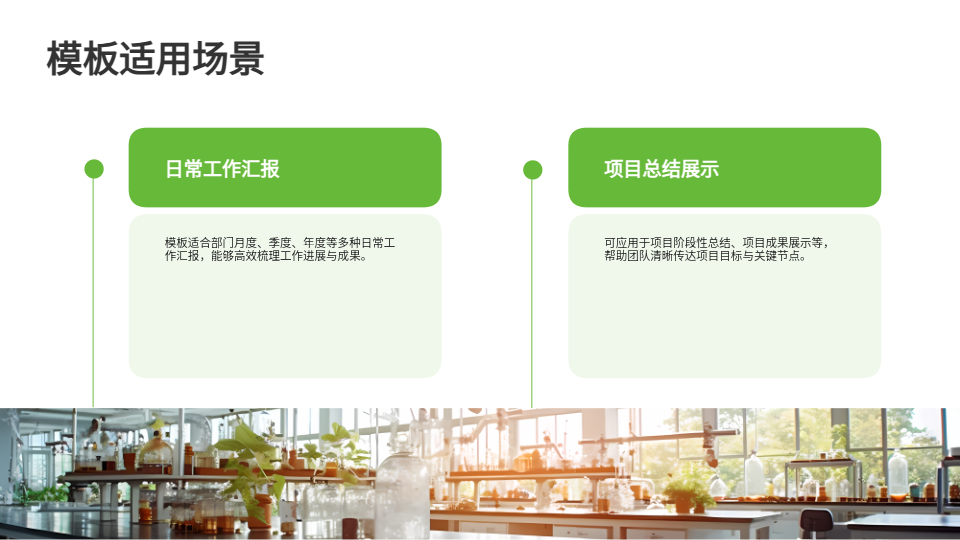 AI一键生成工作PPT