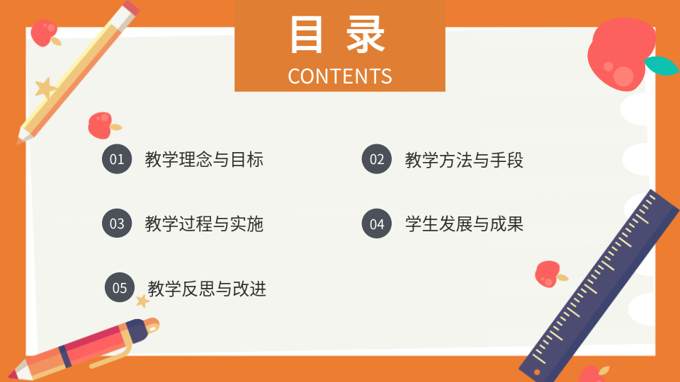 AI智能教学答辩PPT