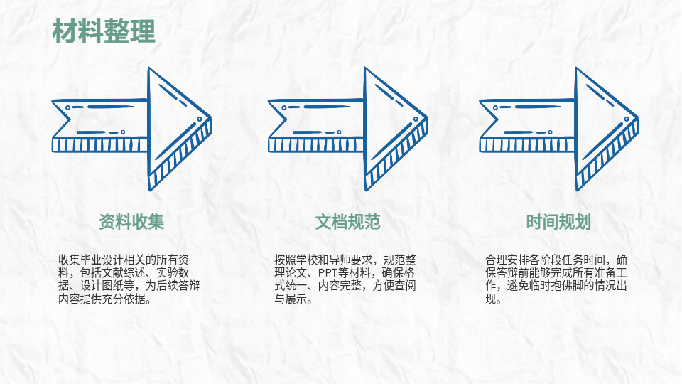 AI答辩PPT一键生成