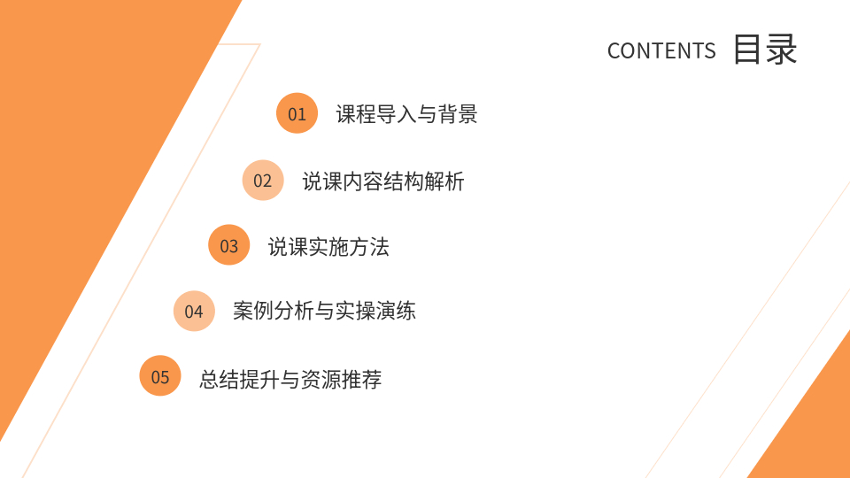 AI一键生成说课PPT