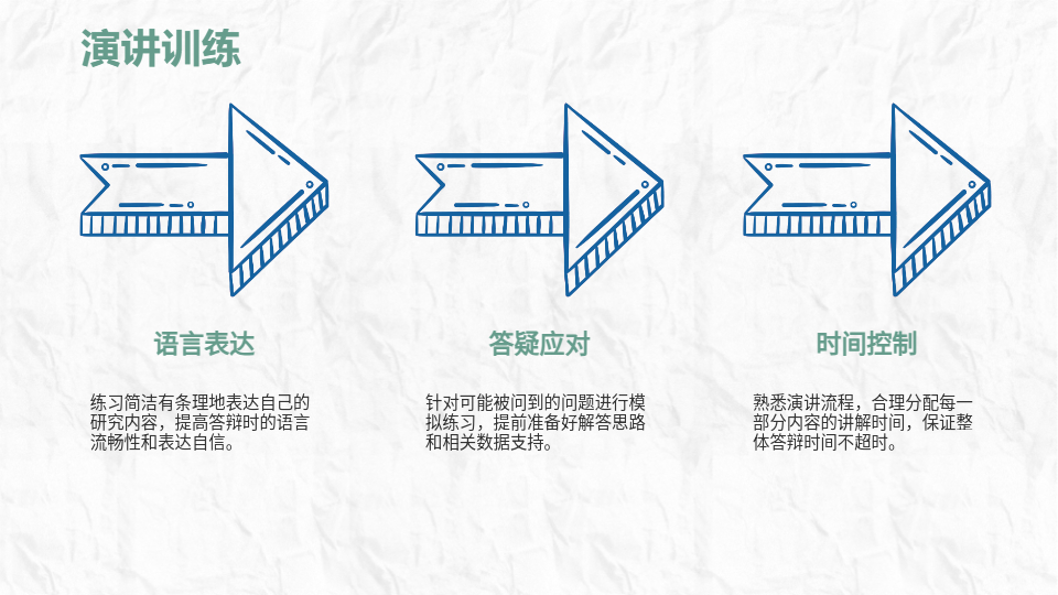 AI答辩PPT一键生成