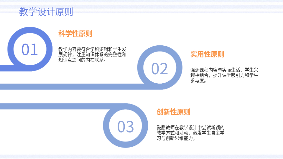 AI一键生成说课PPT