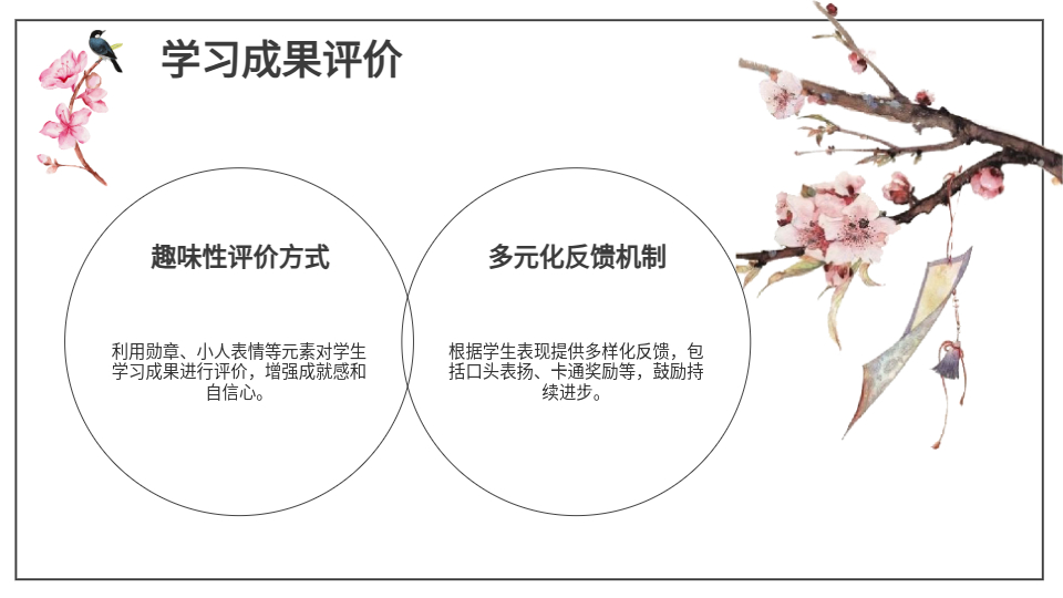 AI一键生成教育PPT