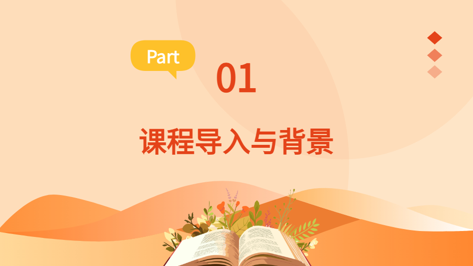 AI一键生成说课PPT