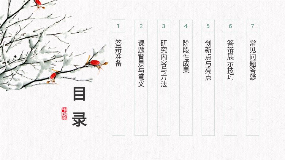 AI答辩PPT一键生成