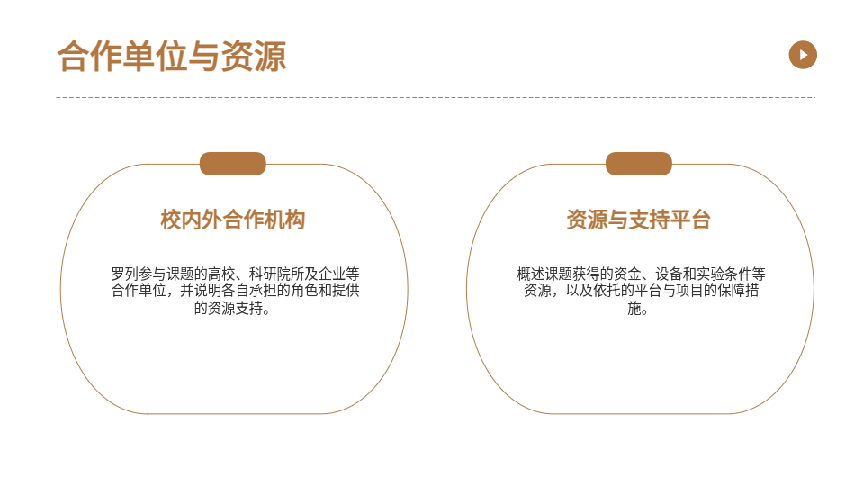AI一鍵生成高校研究課題成果展示PPT
