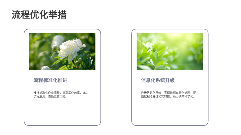 AI一键生成商务PPT