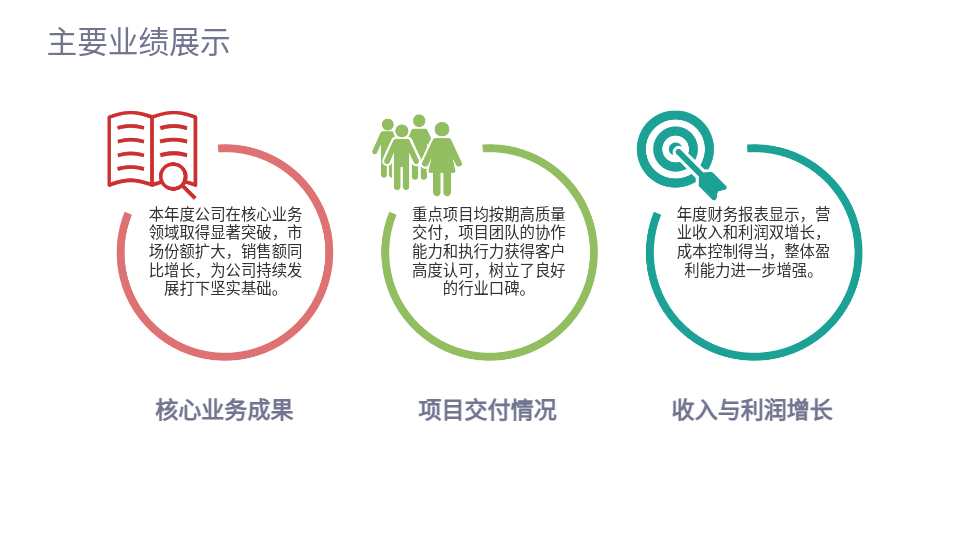 AI一键生成商务PPT