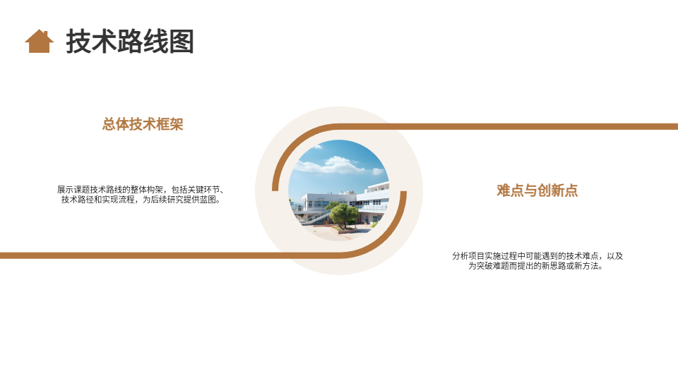 AI一鍵生成高校研究課題成果展示PPT